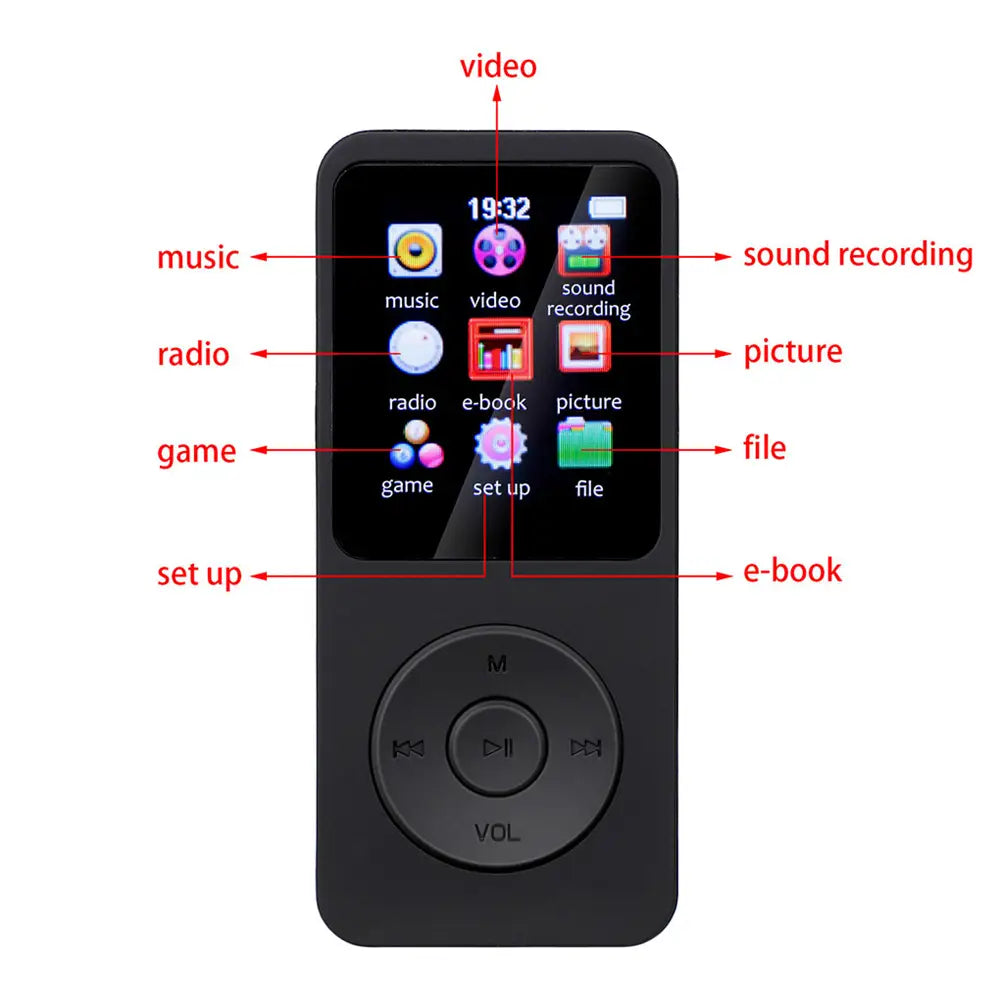 Portable Mini MP3 Player HiFi Music Walkman 4.0 Bluetooth Support Two-Way Transmission FM Radio Voice Recorder eBook Auto Browse
