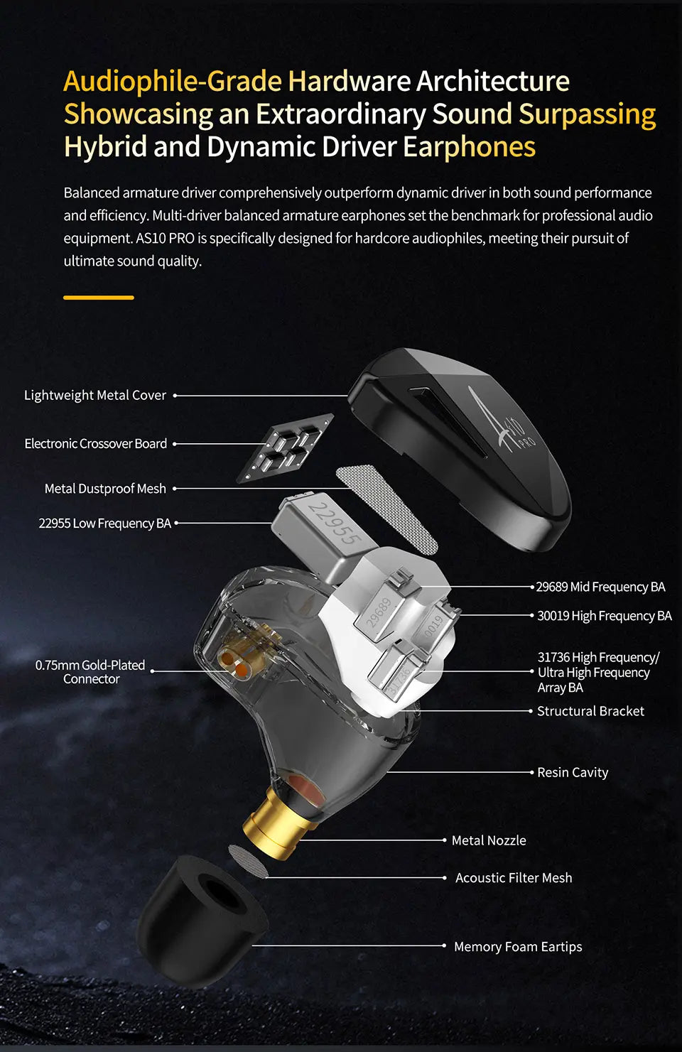 KZ AS10 PRO In Ear Earphones DJ Gaming Music 5BA Headsets Silver-Plated Oxygen-Free Copper IEM Cable