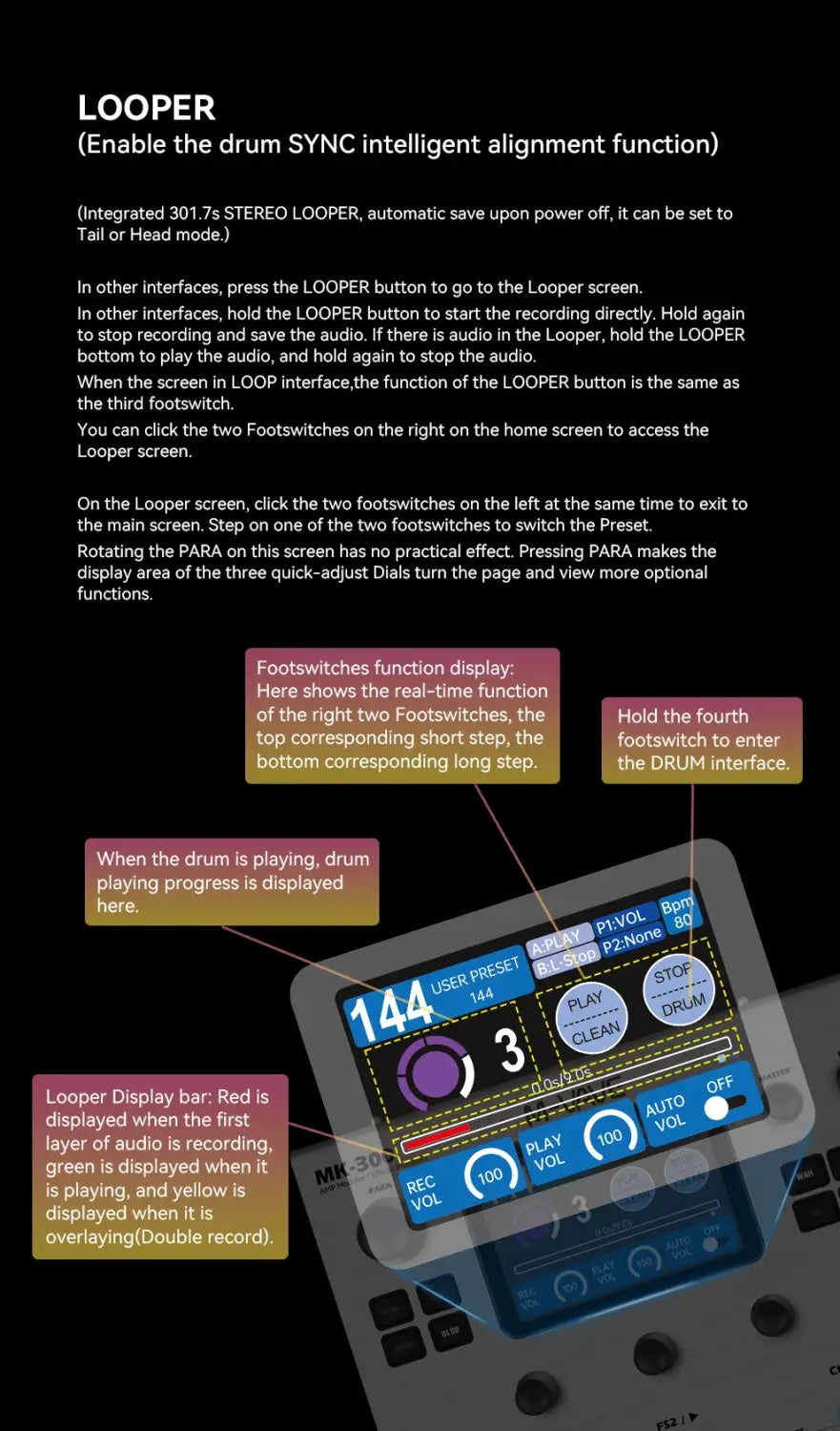 M-VAVE MK-300 Guitar Multi-Effects Pedal: 3.5’’ LCD/320 + FX/100 Cabs/120Amps/128 Drum Machine/Drum Machine/USB/XLR/MIDI