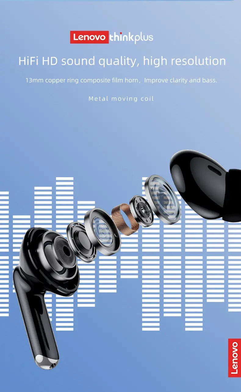 Lenovo XT88 Wireless Bluetooth Earbuds Hifi Music Earphone With Microphone Headphone Sport Waterproof Headset 2022 New