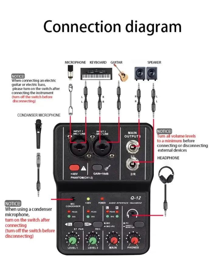 2 Channels Professional portable Audio Interface sound card console mini USB MIXER for Guitar Recording Studio Singing Q12