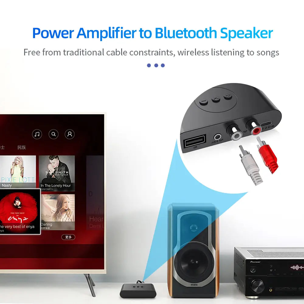Bluetooth 5.6 Audio Receiver 3.5mm AUX RCA USB U-Disk Stereo Music Wireless Audio Adapter For PC TV Car Kit Speaker Amplifier