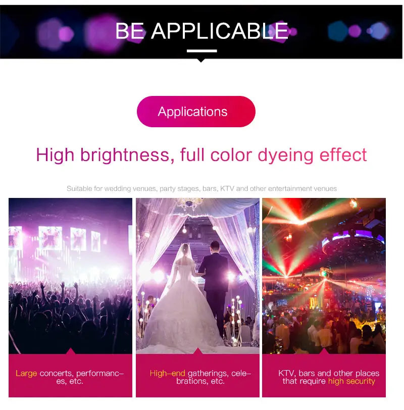 New Double Head Moving Head Beam Light With Aperture Remote Control DMX512 DJ Disco Bar Christmas Birthday Party Effect Light
