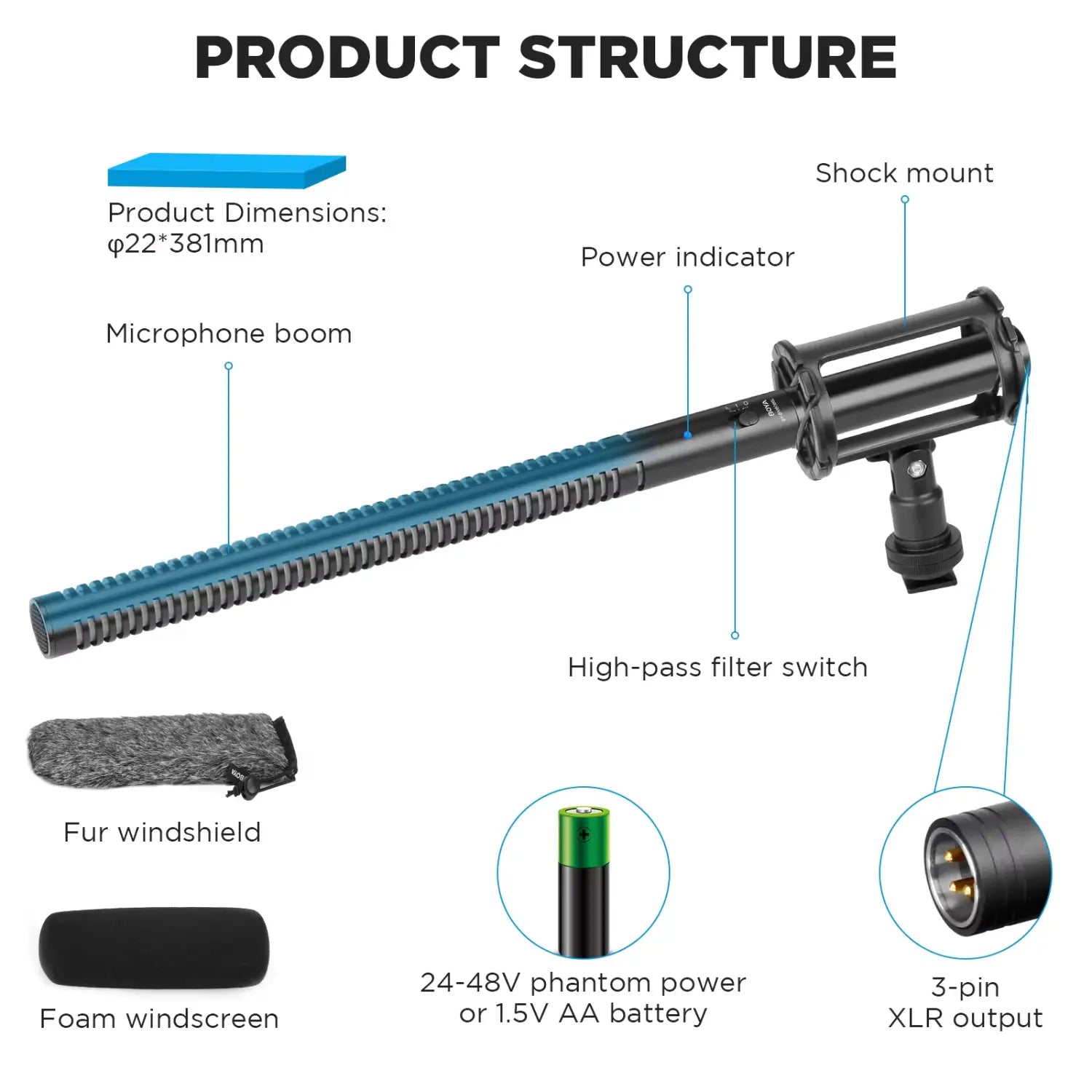BY-BM6060L Professional Shotgun Microphone Voice Recorder Audio Interface Home Studio for Canon Nikon Sony Filmmaking Interviews