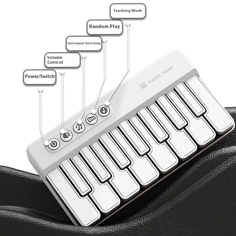 Musical Learning Toy Piano for Portable Design Enhances Creativity While Building Basic Music Knowledge with ABS Texture