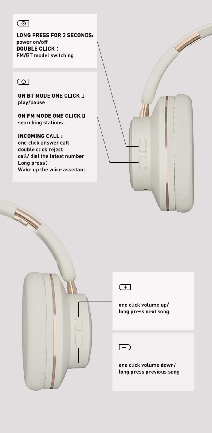 Wireless TV Headphones Bluetooth 5.0 USB Adaptor Stereo Headset Foldable Helmet Earbuds with Mic for Samsung TV PC Music