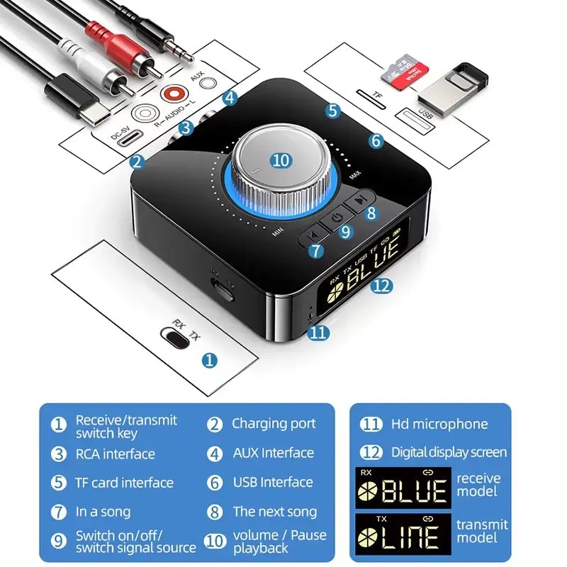 Bluetooth 6.0 Audio Receiver Transmitter TF/U-Disk RCA 3.5mm 3.5 AUX Jack Music Wireless Adapter For Car Speaker Headphone Amp