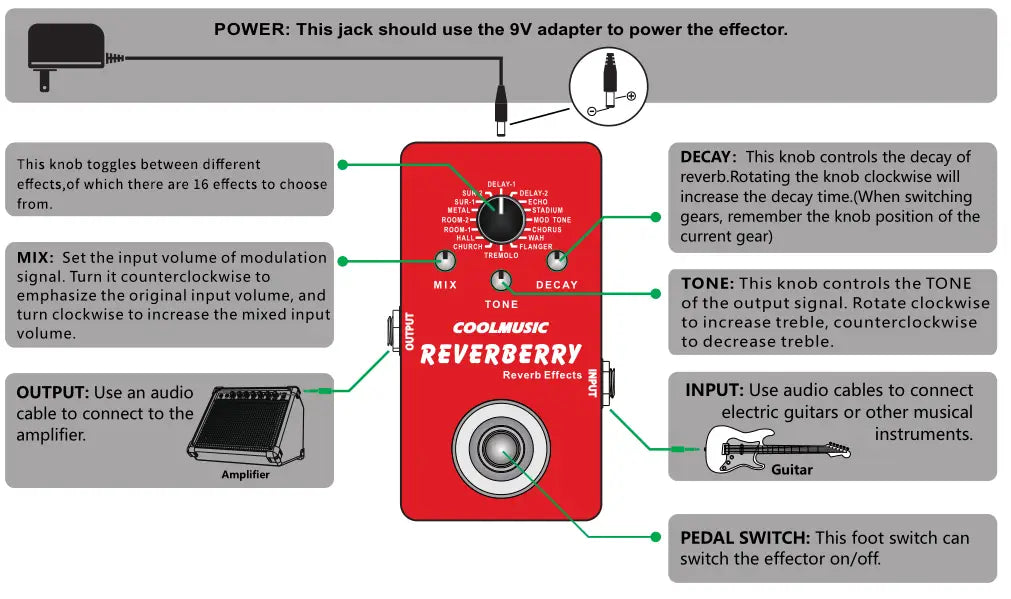 Coolmusic New Digital Reverb Pedal Electric Guitar Multi Effects Pedal with 16 Effects True Bypass Pro instruments Accessories