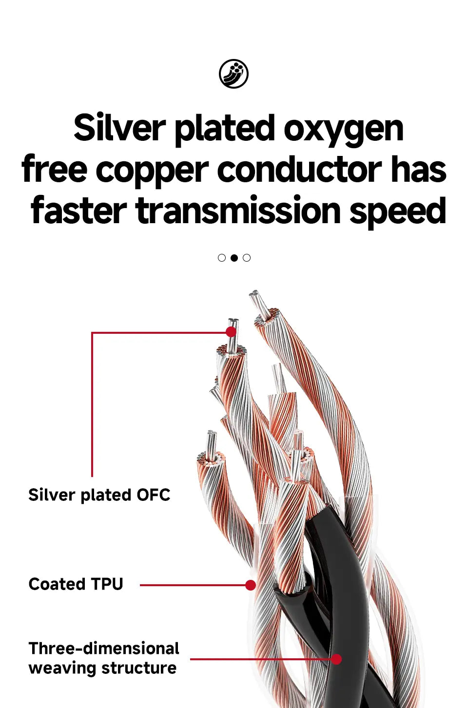 TODN OTG Audio Cable Hifi USB Cable Type C To C OFC Silver-plated HiFi Portable DAC Heaphone Amplifier
