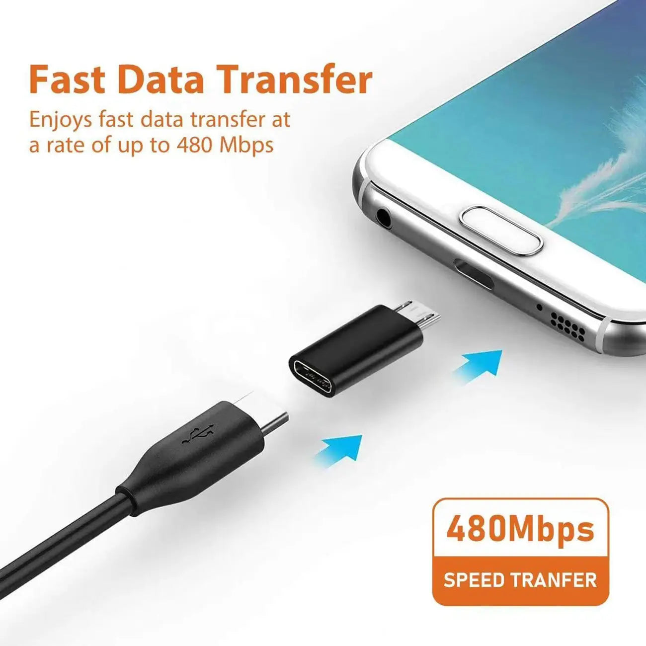 1/2/4Pcs USB C Female to Micro USB Male Adapter Micro USB to USB C Adapter Compatible with Nexus LG Xbox Samsung Galaxy Devices