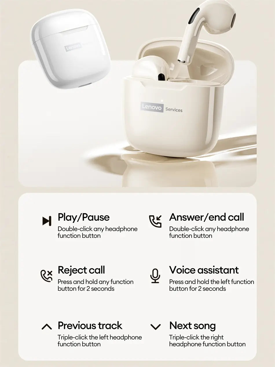 Choice Lenovo Wireless Bluetooth Earphones ENC Noise Reduction Low Latency Gaming Headset Pro 6 Business Earbuds Music LE201