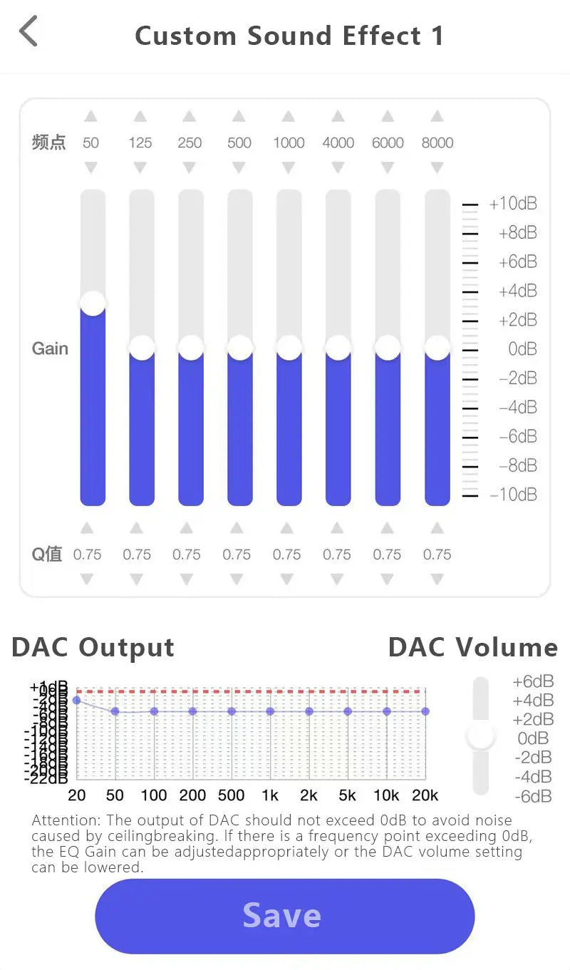 Type C to 3.5mm HiFi DAC Earphone Amplifier USB C Audio Decoder AMP Adapter CB1200AU Chip Sound Card Digital Decoder For Android
