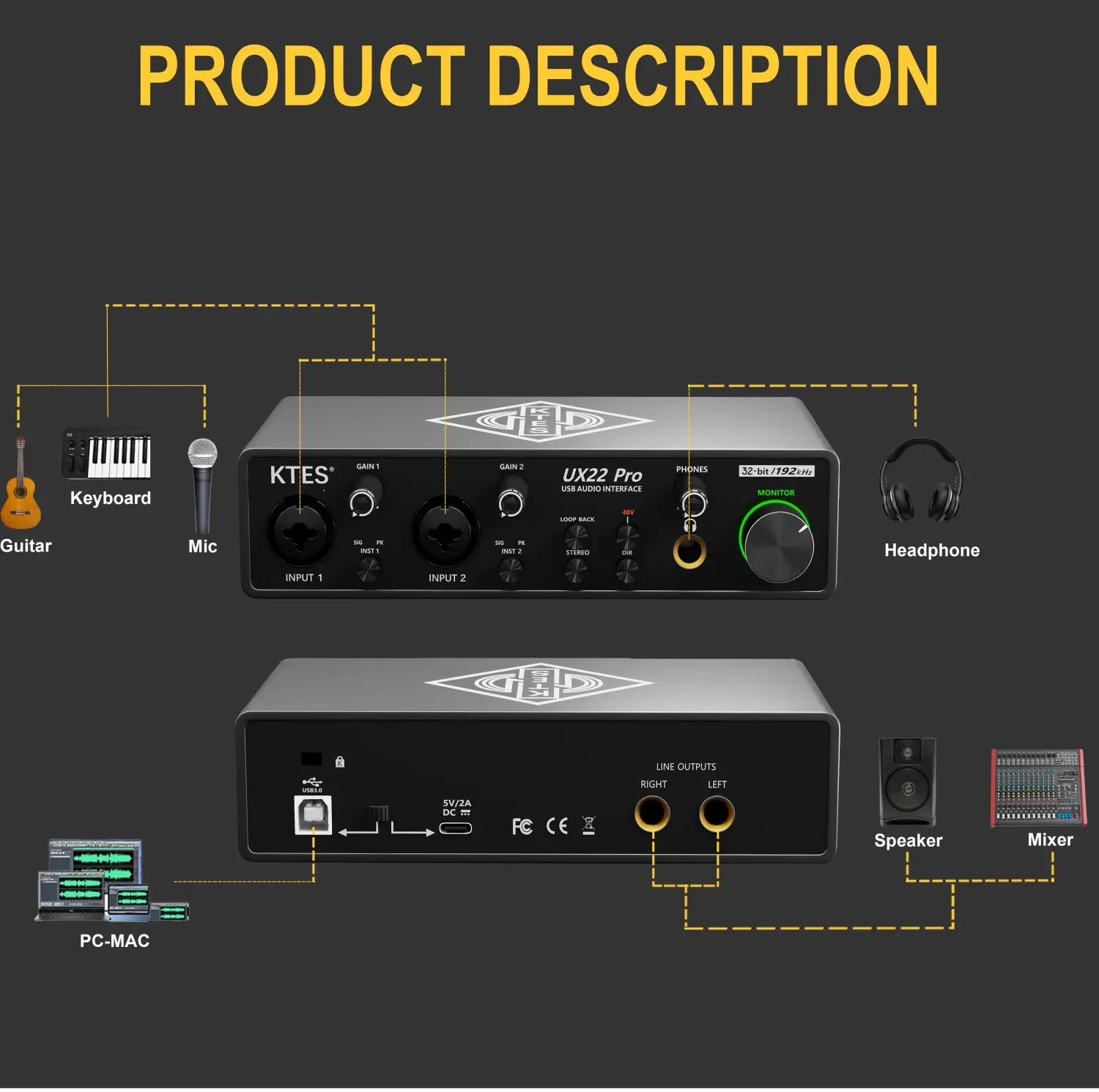 UX22 Pro Audio Interface 192kHz 32-Bit USB Sound Card for Studio Recording Live Streaming Podcast DAW Music Production & YouTube