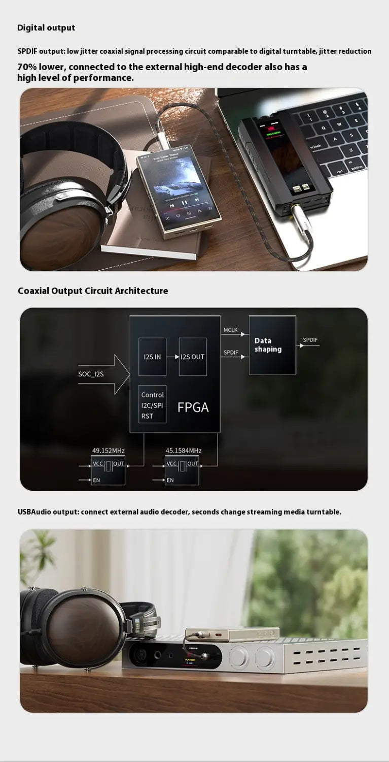 NEW Fiio M21 Portable MP3 Player Hi-Res HIFI High Sound Quality Music Player Long Battery Life support Bluetooth WiFi Customize