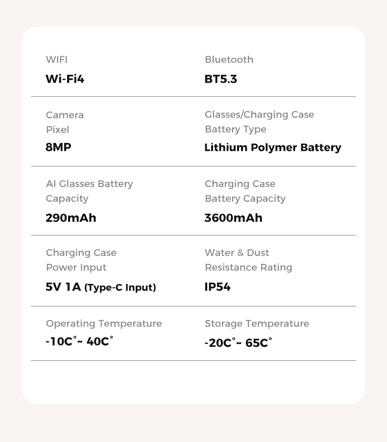 2026 Smart AI Glasses 1080P HD Camera M02 Ultra ChatGPT 3600mAh Charging Case Power Bank 32GB Translation Music Video Sunglasses