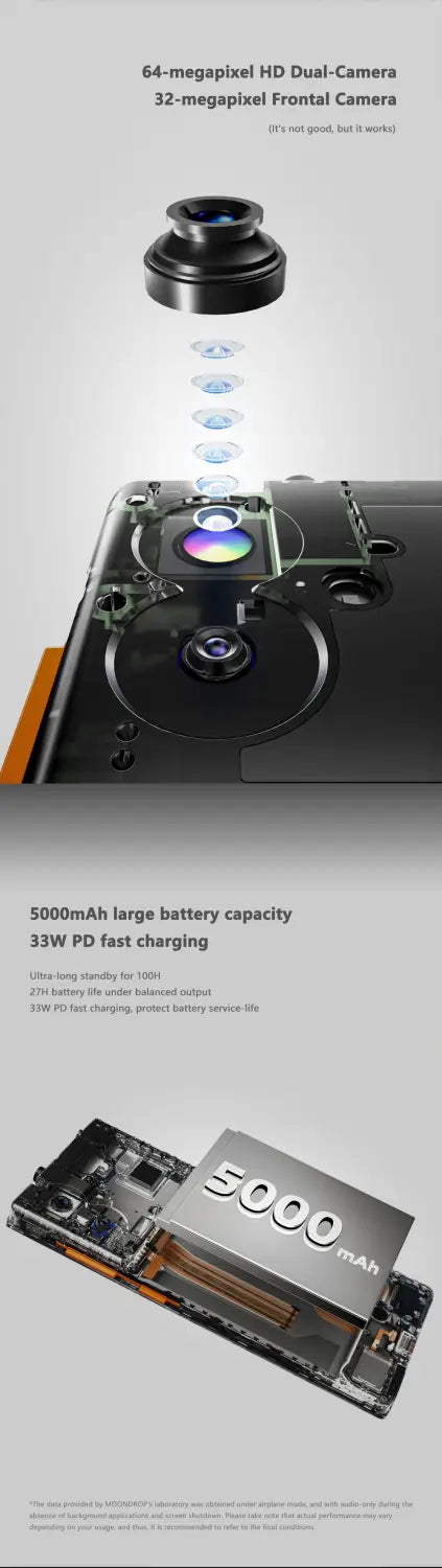 MOONDROP MIAD01 5G Mobile Phone Internet HiFi Audio Device Music Player
