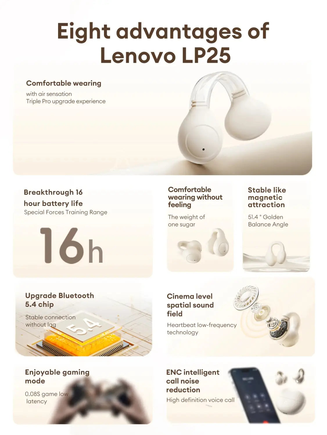 Original Lenovo LP25 Wireless Bluetooth V5.4 Earphones ENC Noise Reduction For HD Calls Headphones Deep Bass Sound Music Earbuds