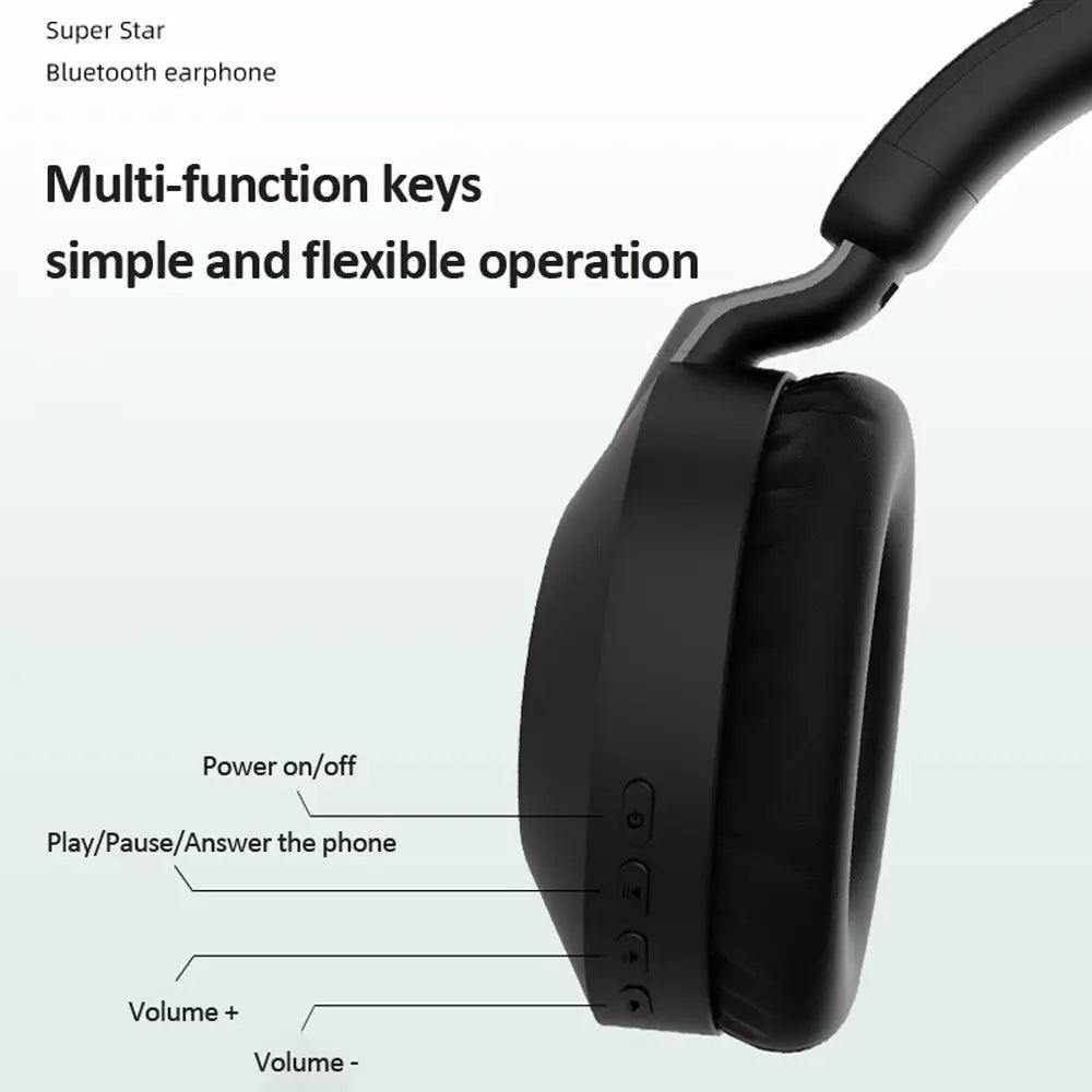 Wireless Bluetooth-Compatible Headset Eearphone with Mic Hands-free HIFI Stereo BT5.1 Over-Ear Headphone for Call and Music