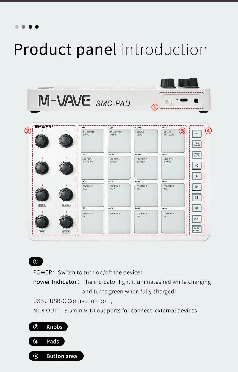M-VAVE SMC-PAD MIDI Controller Keyboard BT Strike Pads RGB Backlight MIDI Connection Low Latency 3.5mm Output Interface Pad RGB