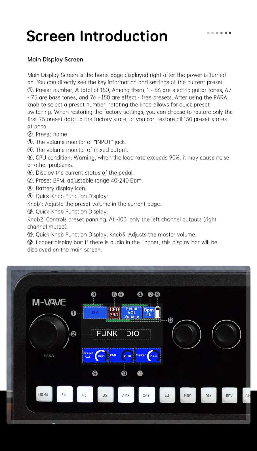 M-VAVE MK-20 Multi-Effects Processor for Guitar and Bass with Drum Machine Tuner Looper Amp Simulator USB Audio Interface
