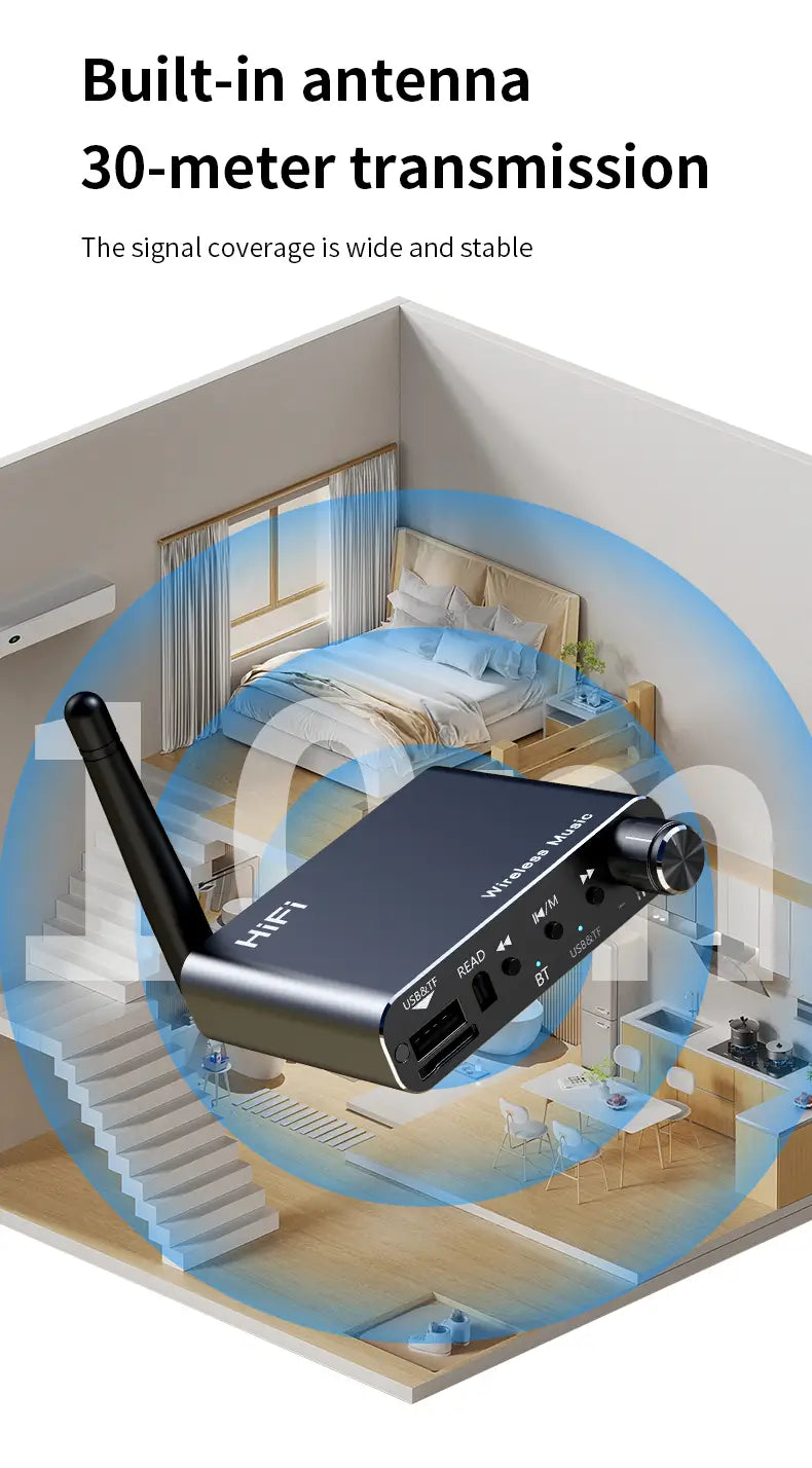 2 IN 1 Bluetooth 5.4 Audio Transmitter Receiver 3.5MM AUX RCA USB U-Disk HIFI Stereo Music Wireless Adapter DSP Decoding