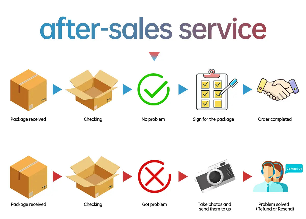 Audio Interface Professional Sound Card 4 in 2 out Depusheng RX4 Sound Card AD Converter with Monitoring Electric Live Recording