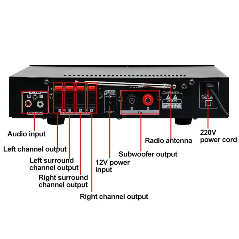 High Power Professional Hifi Bluetooth Amplifier 4.1 Channel Surround Sound FM USB Remote Control 800W Home Car Amplifier Stereo