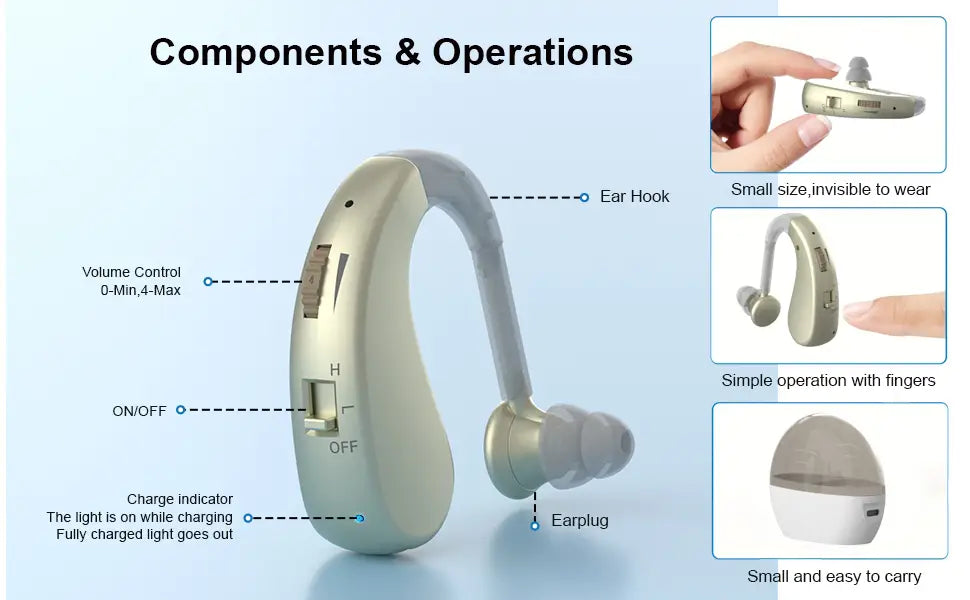 Auxiliary headphones sound amplifier noise reduction adjustable volume hanging ear with charging case