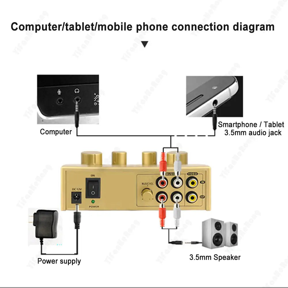 Portable Karaoke Sound Mixer Professional Dual Mic Inputs Audio System Digital Audio Sound Machine Echo OK Mixer System