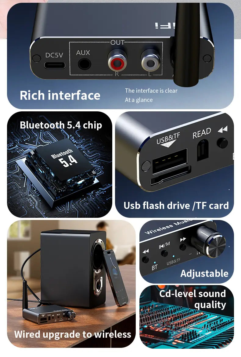 2 IN 1 Bluetooth 5.4 Audio Transmitter Receiver 3.5MM AUX RCA USB U-Disk HIFI Stereo Music Wireless Adapter DSP Decoding