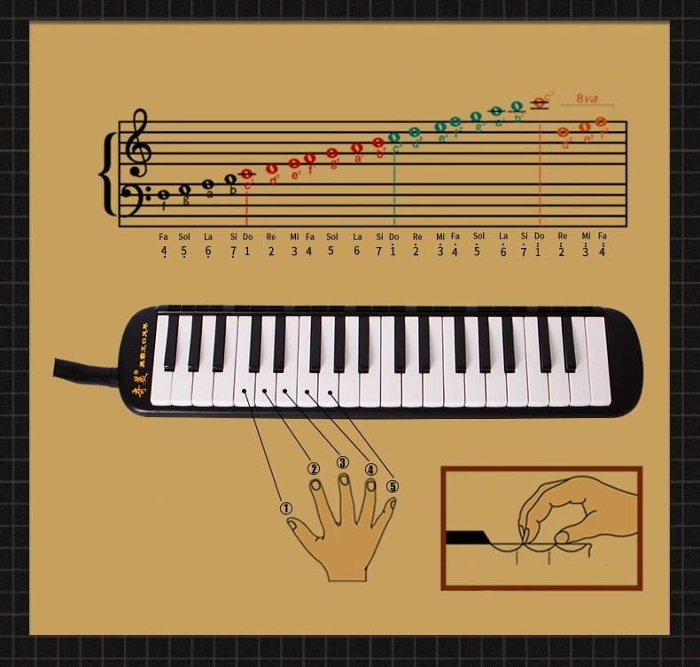 Professional Melodica 37 Keys Children’s Musical Keyboard Kids Mouth Organ Melody Mouth Piece Button Accordion Music Instruments