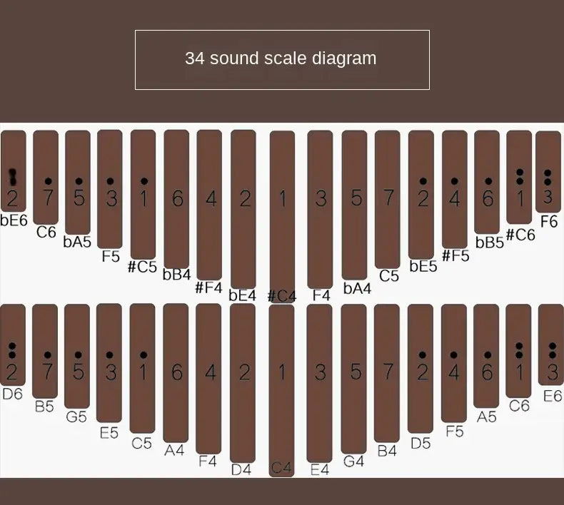 LINGTING Chromatic Kalimba 34 42 Key C Note Portable Thumb Piano Musical Keyboard Professional Kalimba Musical Instruments Gifts
