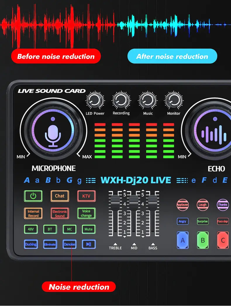 DJ20 Sound Card Kits Studio Record Professional Mixer Singing 48V Microphone BM800 for Karaoke Podcast Recording Live Streaming