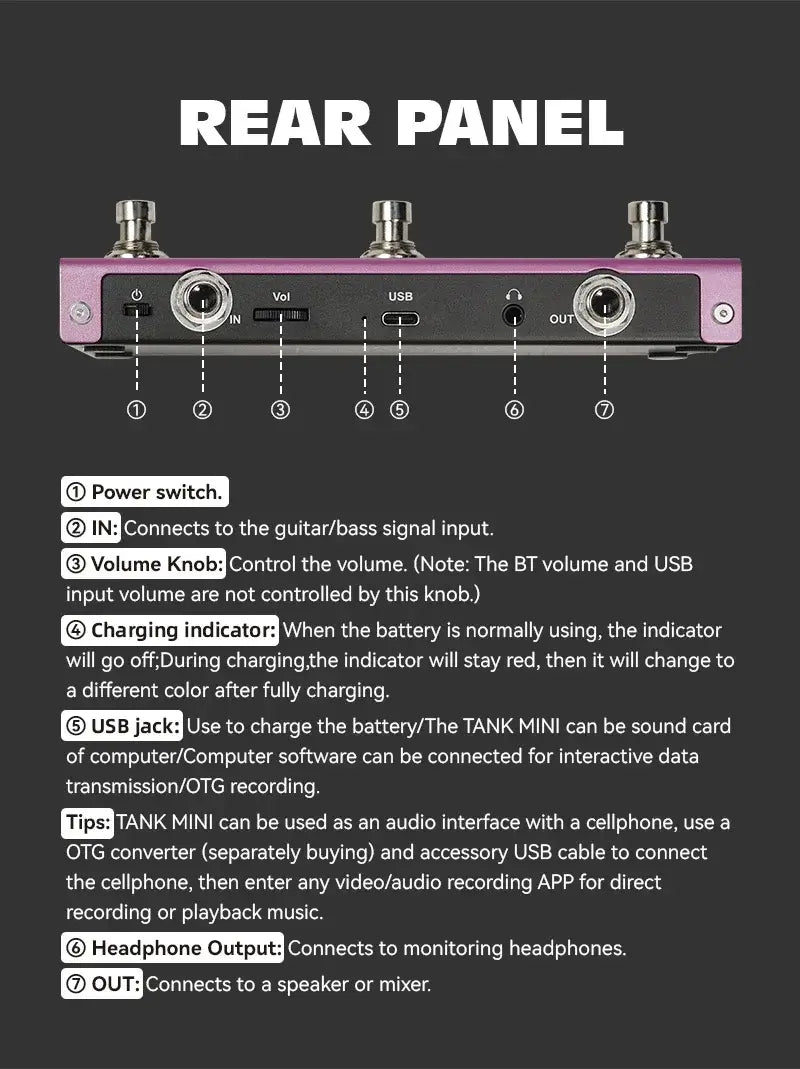 M-VAVE Tank Mini/Tank G Multic Effect Guitar/ Bass Pedal Support IR and OTG Recording,Built-in Cab,Amp,Delay and Reverb Effects
