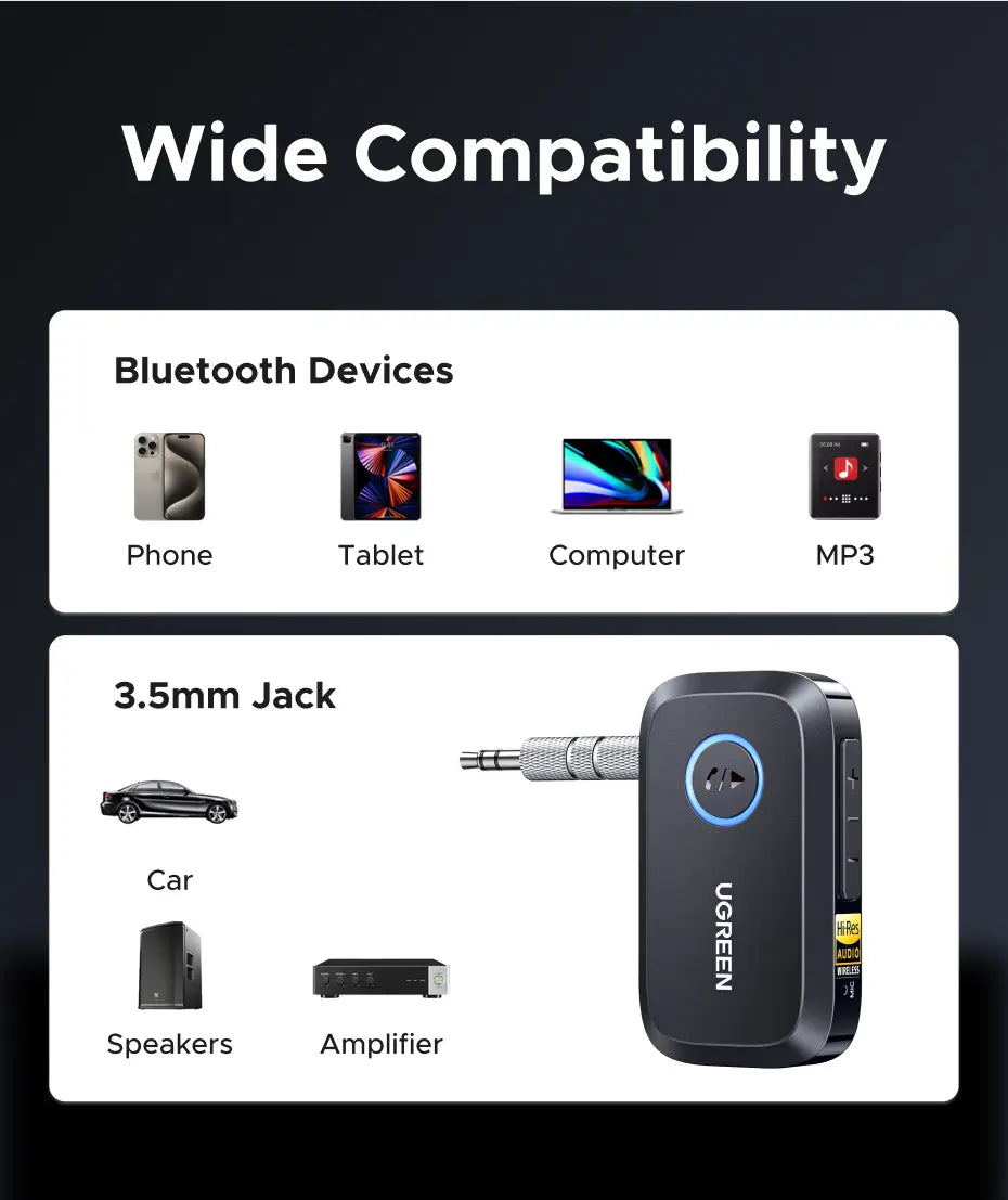 UGREEN Bluetooth 6.0 5.4 Car 3.5mm AUX Jacks for Car Speakers Audio Music Hands Free Bluetooth 5.3