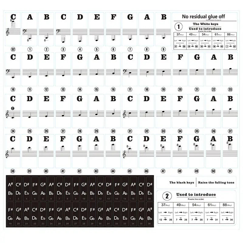 Transparent Piano Keyboard Stickers 49/54/61/88 Key Detachable Music Decal Notes Electronic Piano Piano Spectrum Sticker Symbol
