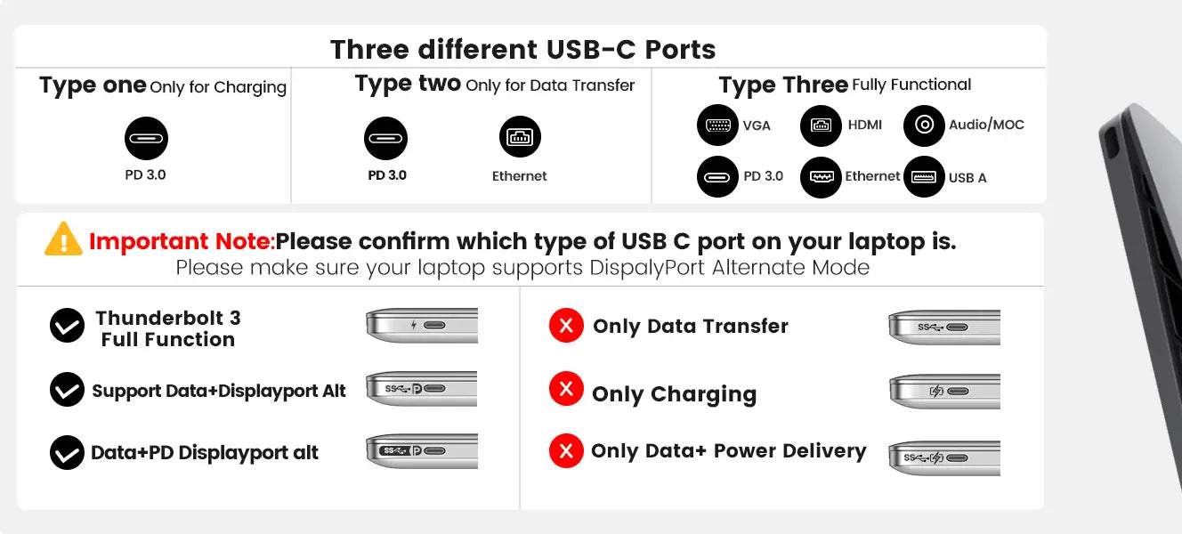 ORICO-USB C HUB with Cooling Fan M.2 NVMe SATA SSD Enclosure External 10Gbps 4K 60Hz HDMI-Com RJ45 SD TF Docking Station