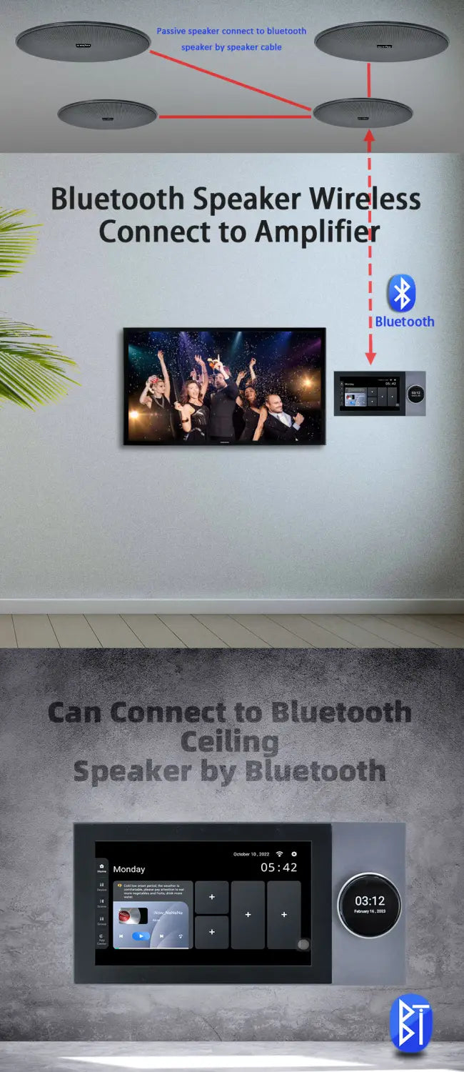Audio Set Smart Home Theater TUYA Wall Sound Amplifier WiFi Touch Screen Android Power Amp Bluetooth 6’’’ Stereo Ceiling Speaker