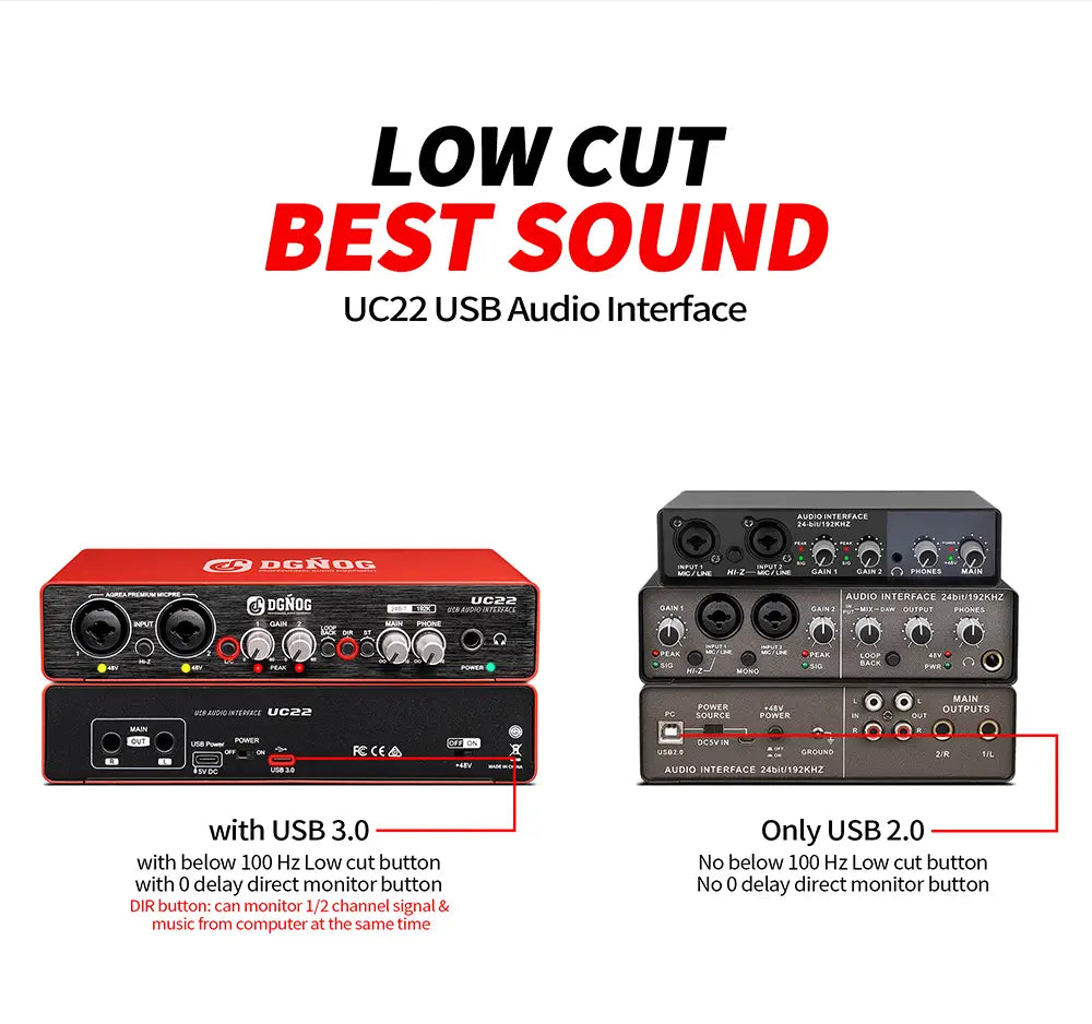 UC22 Audio Interface Sound Card 24-bit/192KHz AD Converter Electric Guitar Live Recording Professional Studio Singing Podcast