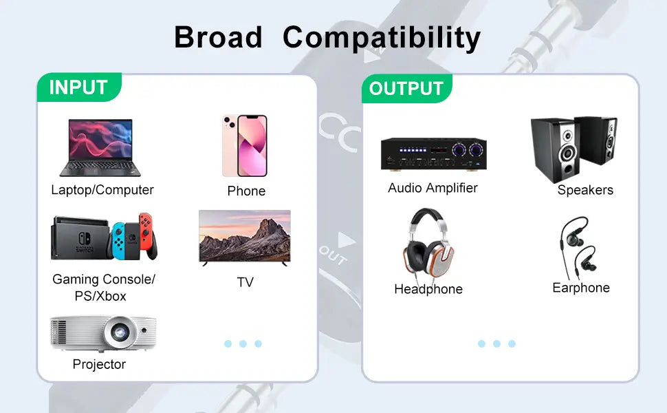 Cooidea 2 Channel Mini Stereo Audio Mixer 2 In 1 Out Stereo Sound Mixer Include Audio Cable