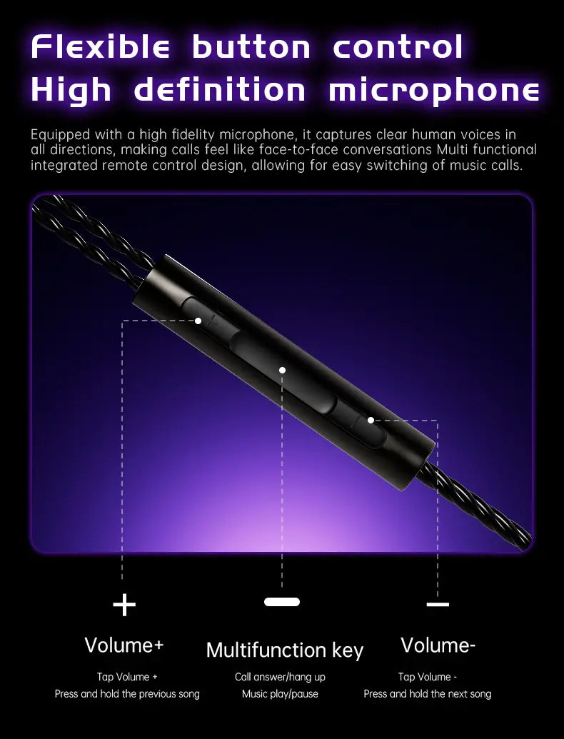 ND Planet Headphones Dynamic Drive HiFi Earphone Stereo Bass Earbud DJ Music Cancelling Sport Headsets with Detachable Cable edx