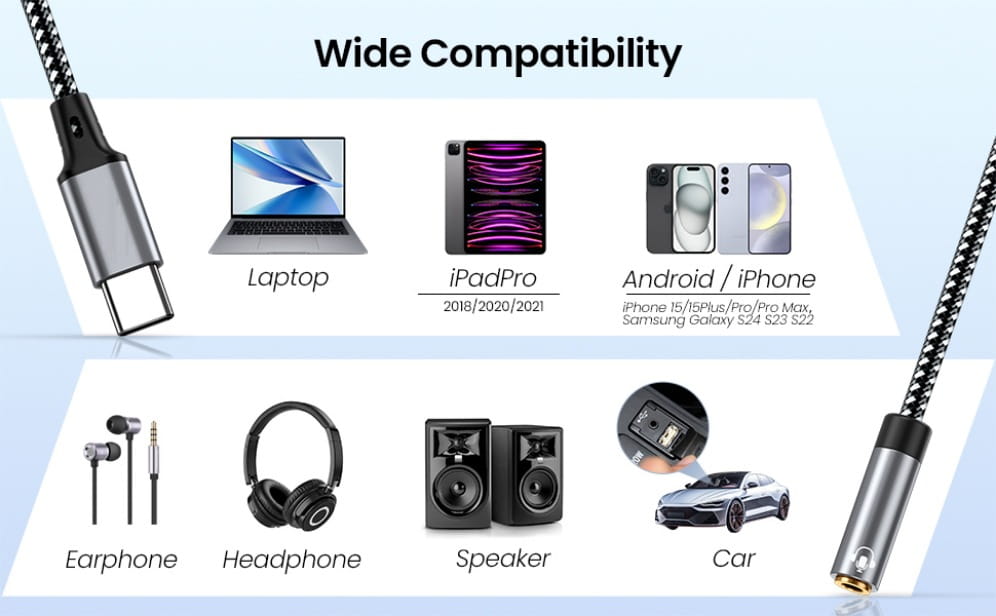 USB Type C to 3.5mm Jack Earphone Adapter USB-C 3 5mm DAC Audio Cable Converter For IPhone 15 Pro Samsung Galaxy Huawei Xiaomi