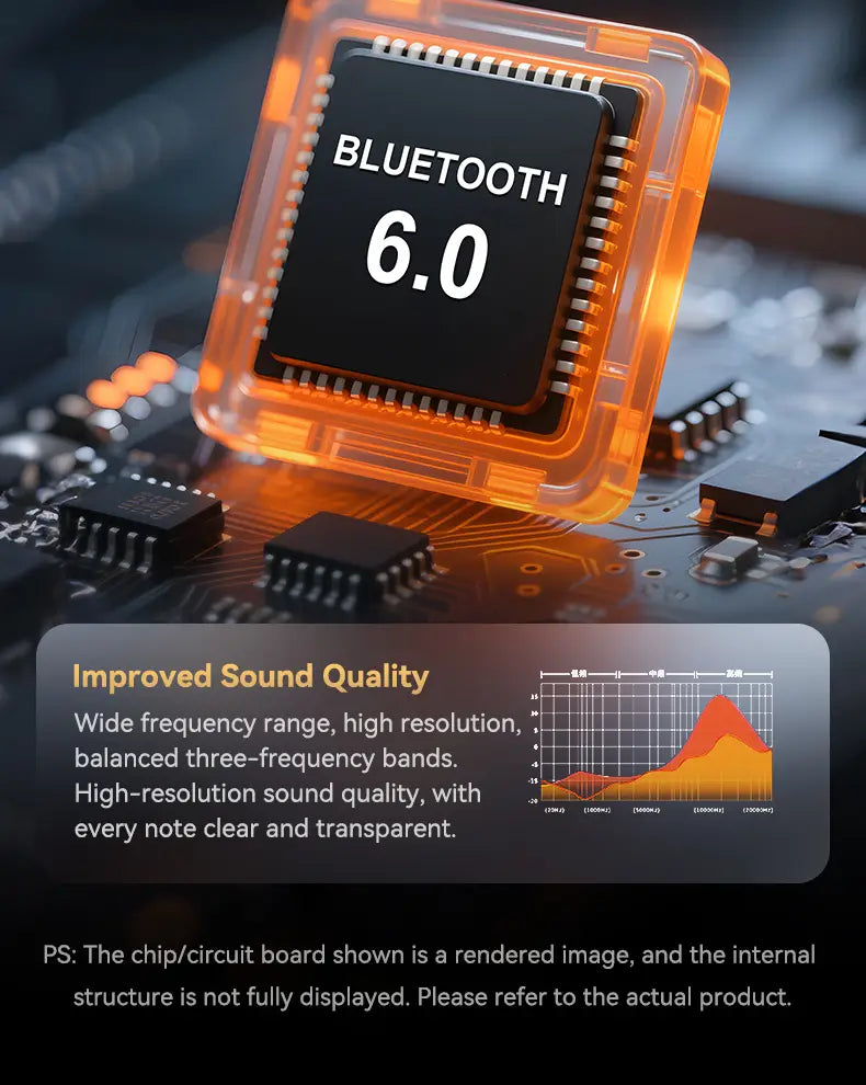 Bluetooth-compatible 6.0 Audio Receiver 3.5mm AUX RCA USB 6.5MM Microphone Music Wireless Adapter with Remote Control for TV PC