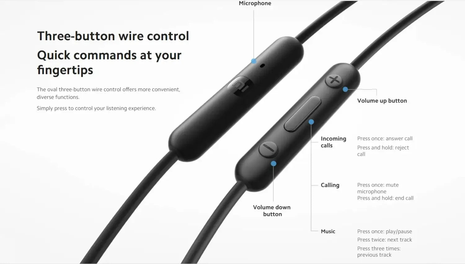 Original Type C Wired Headphones In Ear Headset Wired Earphones with Microphone Stereo Earbuds For Redmi POCO Huawei Samsung