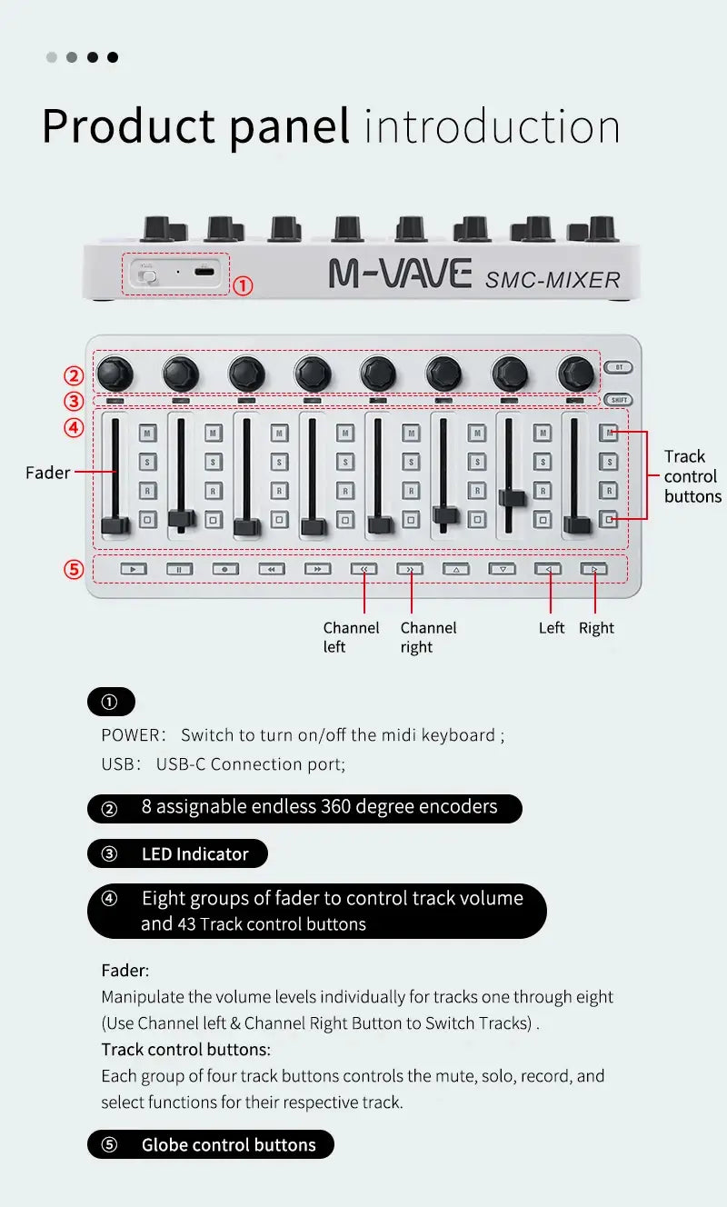 M-VAVE SMC-Mixer Wireless MIDI Controller 43 Buttons 8 Faders 8 Knobs Portable DAW Controller for Ableton/FL Studio/Cubase