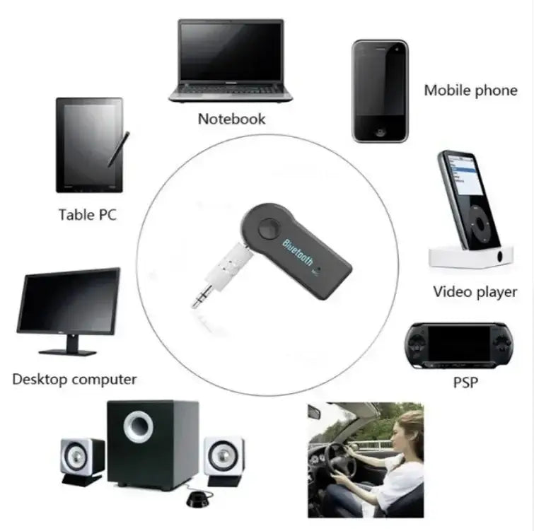 Wireless Bluetooth AUX Car Bluetooth 5.0 Receiver,3.5mm Socket Adapter,Audio Converter Mobile Phone Hands-Free Stereo