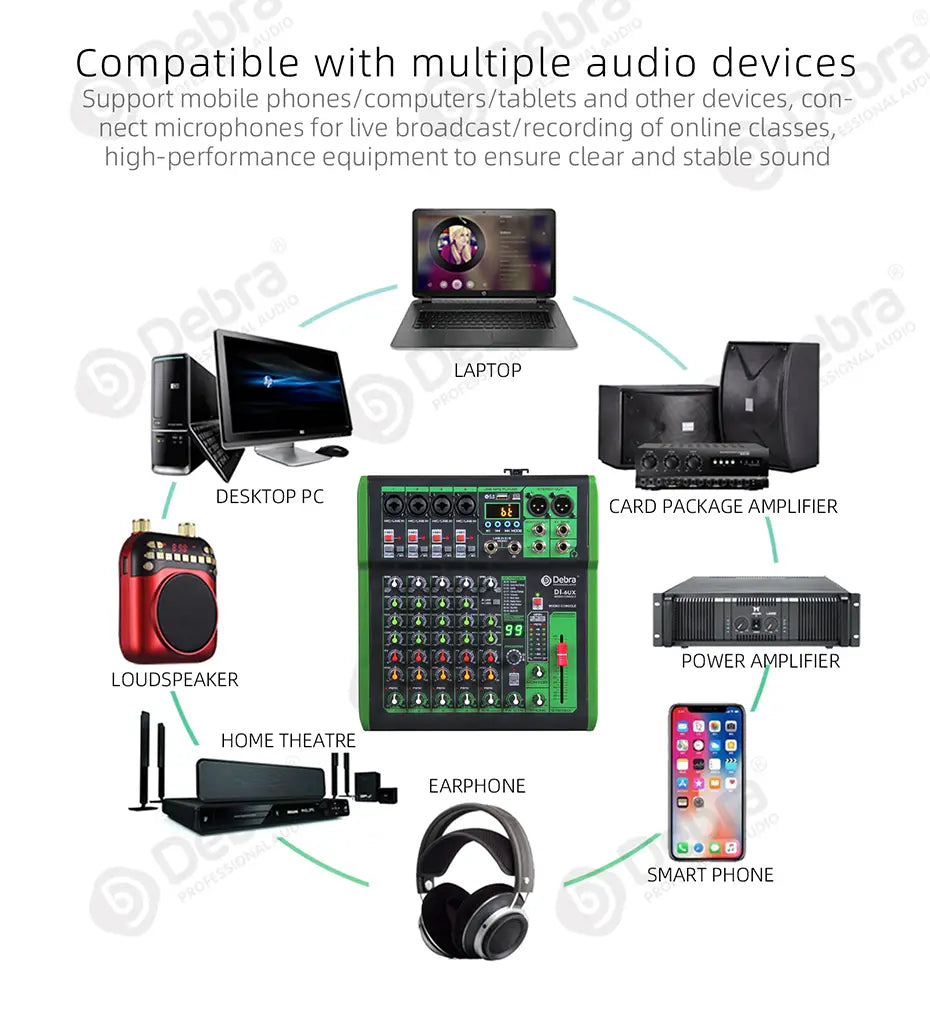 Debra DI pro Mixer Audio for Home Karaoke Live Broadcast Recording Studio with 99 DSP Digital Effects And USB MP3 Input