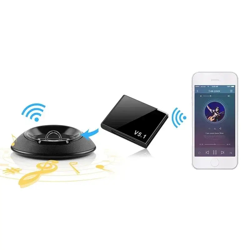 I-WAVE 30 Pin Bluetooth 5.1 Audio Receiver A2DP Music Mini Wireless Adapter For iPhone iPod 30Pin Jack Analog Speaker