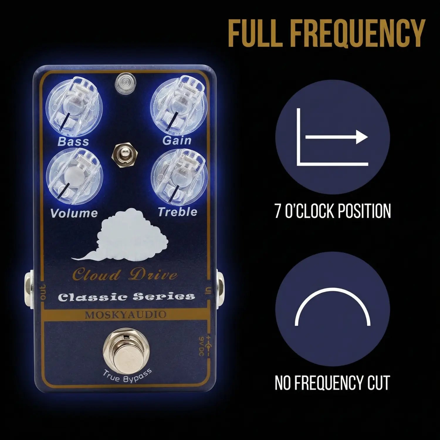 Moskyaudio Cloud Drive Classic Clean Overdrive Guitar Effect Pedal with Flexible Dual Band EQ Pre/Post Control for Guitar