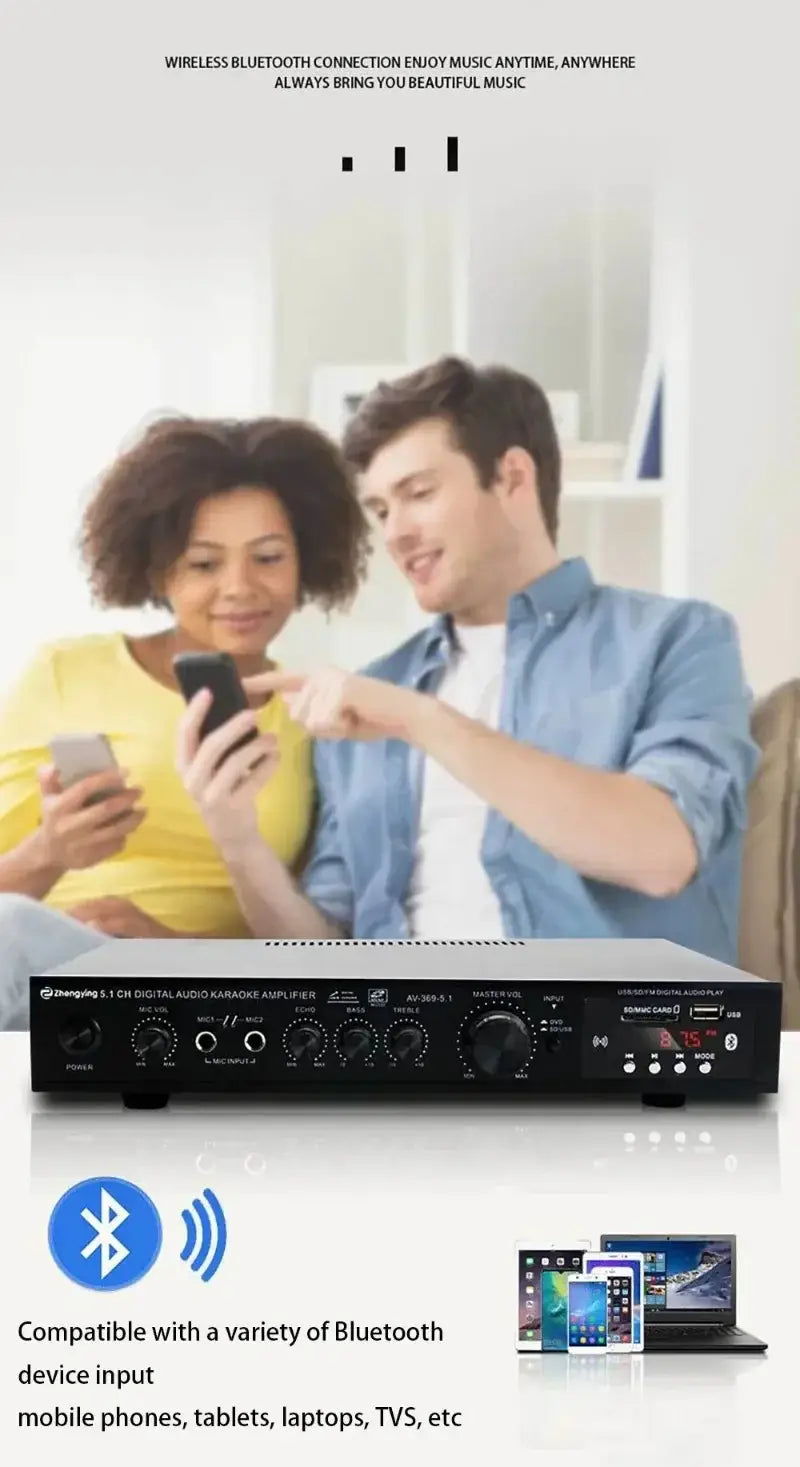 6 Channel Bluetooth 5.1 Sound Speaker AMP,Stereo Audio Amplifier Receiver,Home Theater Audio Stereo System Components